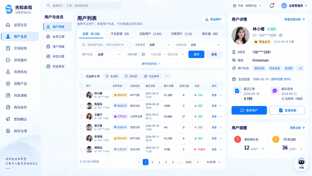 会员布局参考
