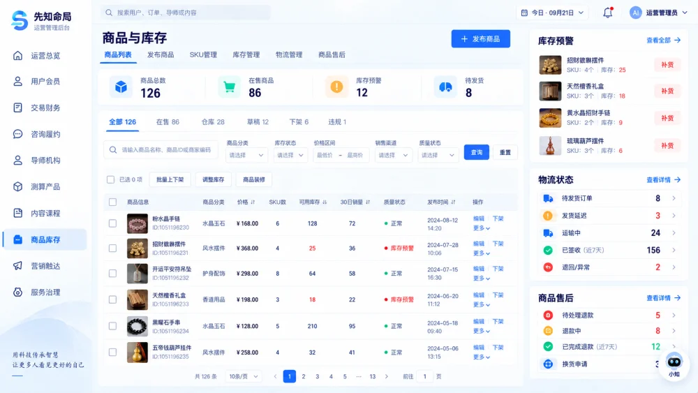商品布局参考