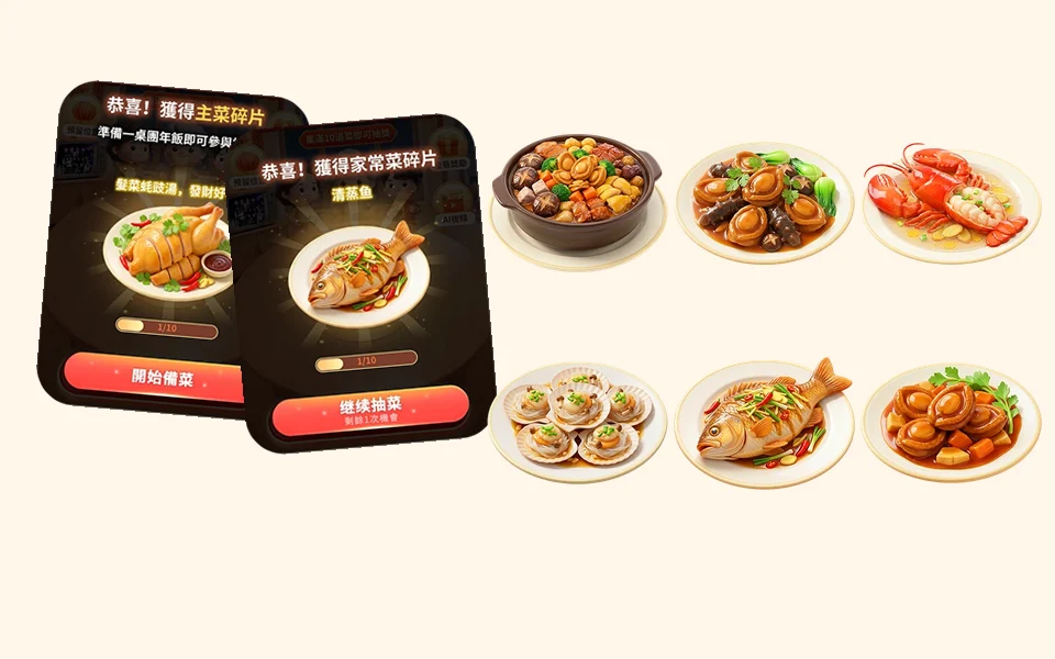 素材生成产出：抽奖弹窗与 AIGC 3D 菜品