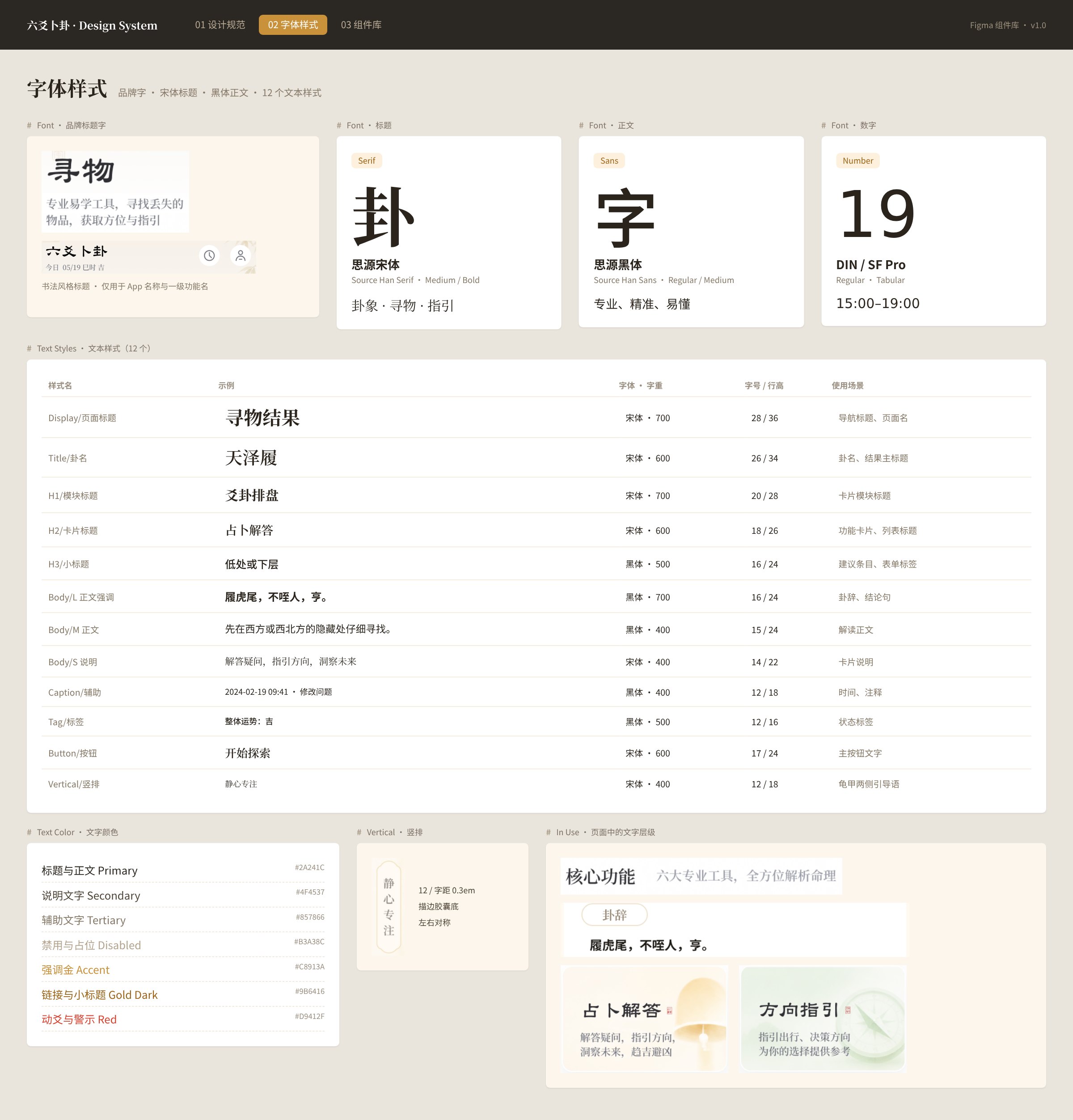 组件库截图：字体样式，包括品牌标题字、思源宋体、思源黑体、数字字体、12 个文本样式与文字颜色