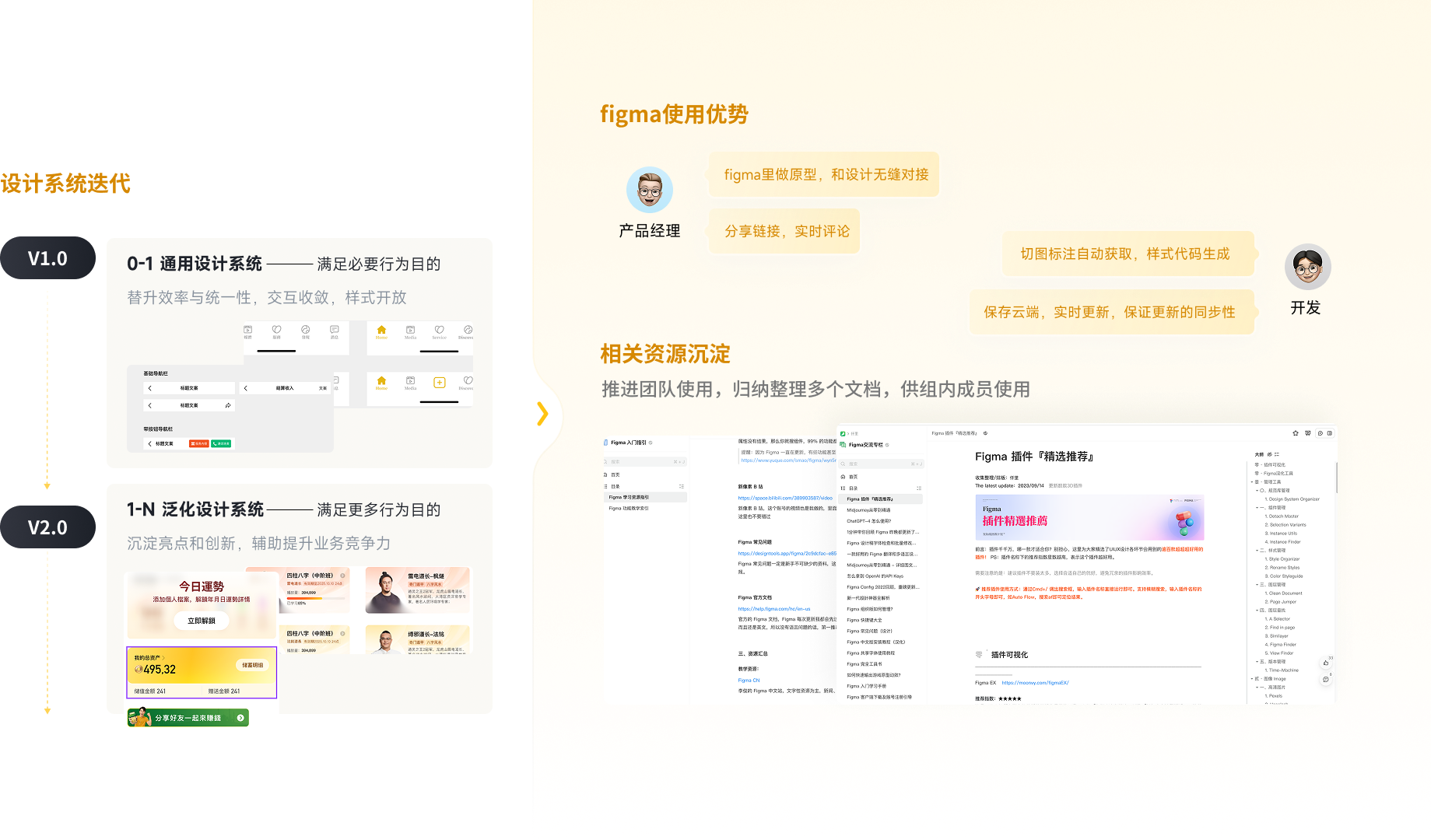 先知命局 V1.0 与 V2.0 设计系统迭代，以及 Figma 协作与资源沉淀