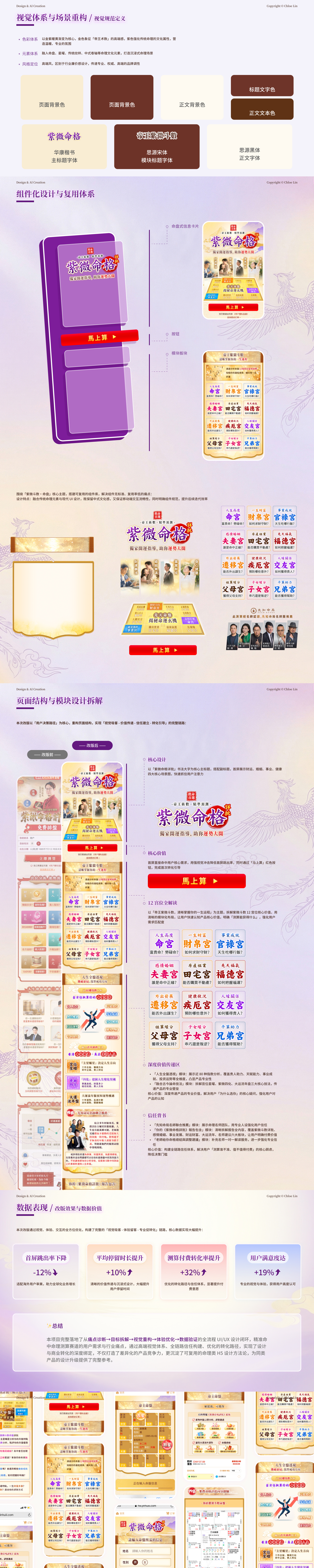 运势专题内容与转化模块全览