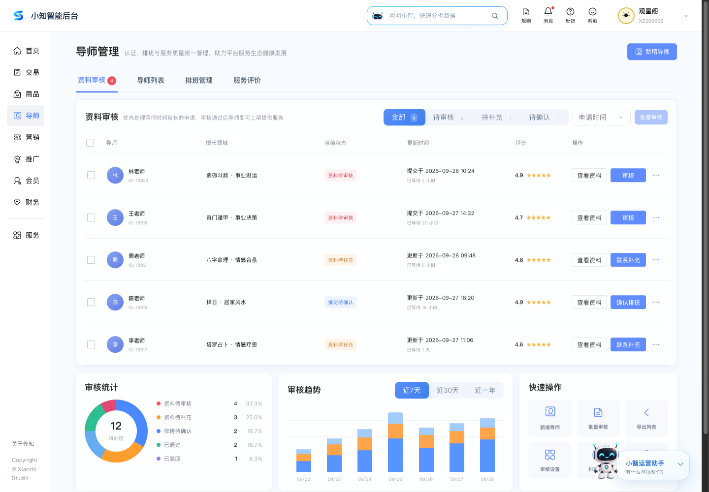 导师管理界面