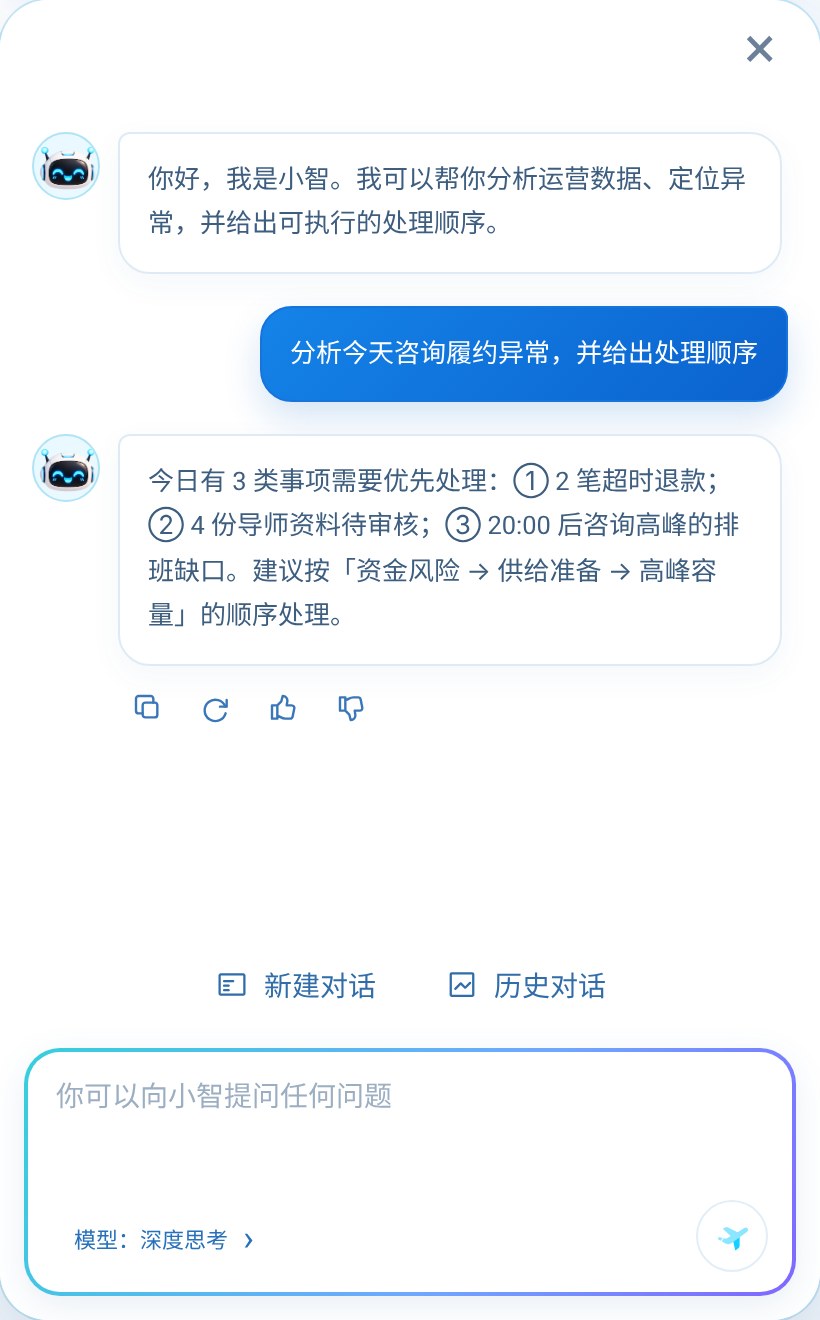 小知 AI 对话界面